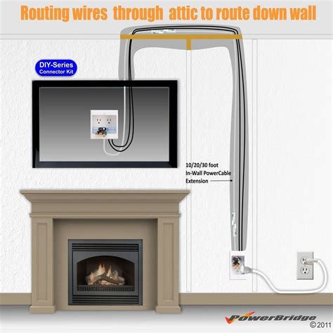 wiring electric fireplace 